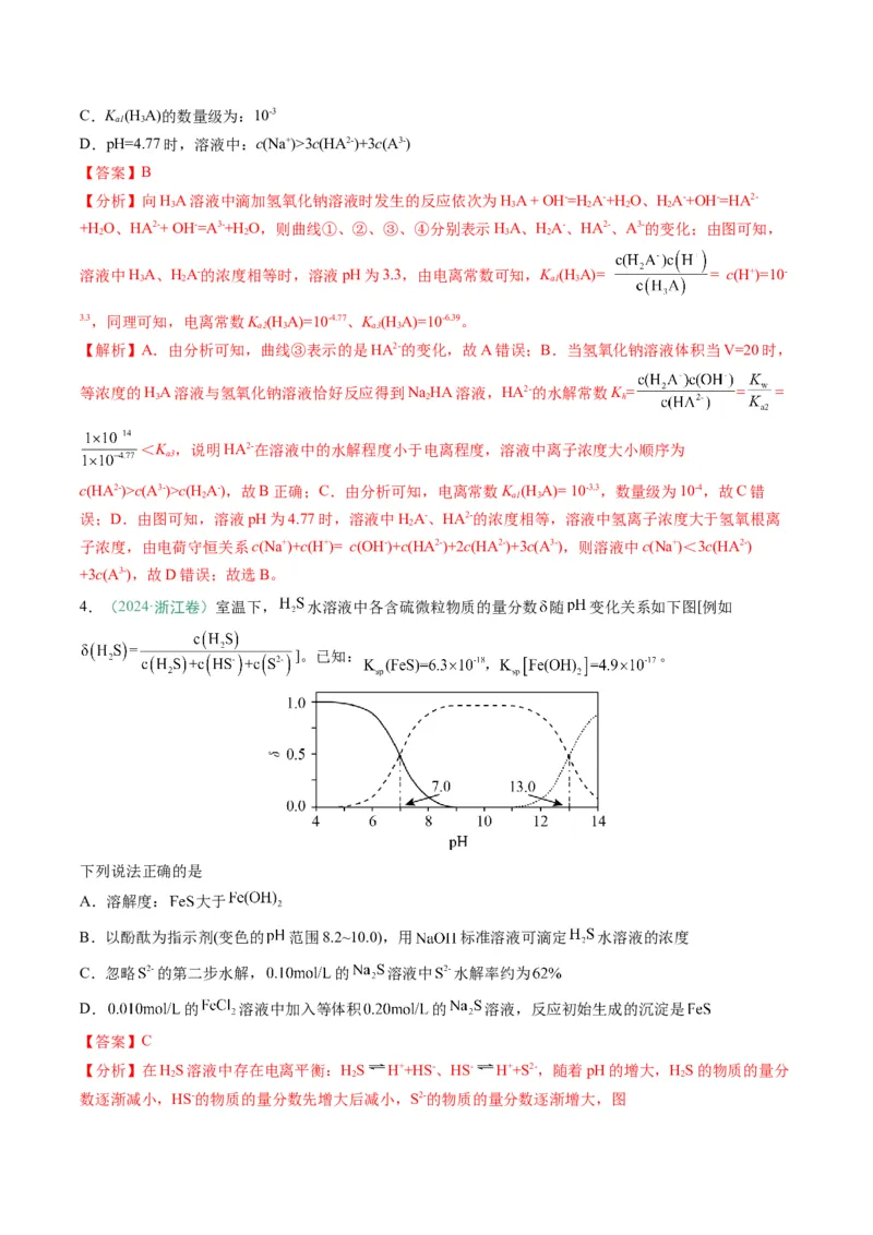 题型14电解质溶液（解析版）_05高考化学_2025年新高考资料_二轮复习_2025年高考化学二轮热点题型归纳与变式演练（新高考通用）340117718