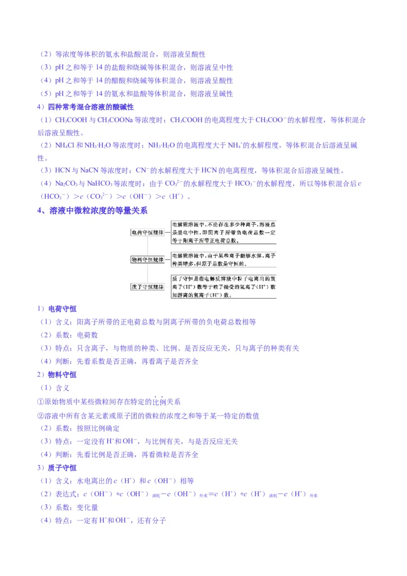 题型14电解质溶液（解析版）_05高考化学_2025年新高考资料_二轮复习_2025年高考化学二轮热点题型归纳与变式演练（新高考通用）340117718