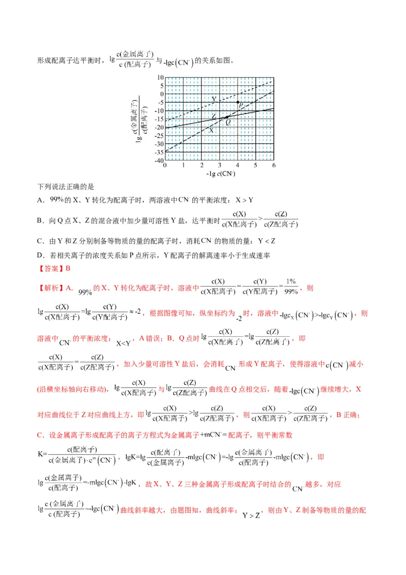 题型14电解质溶液（解析版）_05高考化学_2025年新高考资料_二轮复习_2025年高考化学二轮热点题型归纳与变式演练（新高考通用）340117718