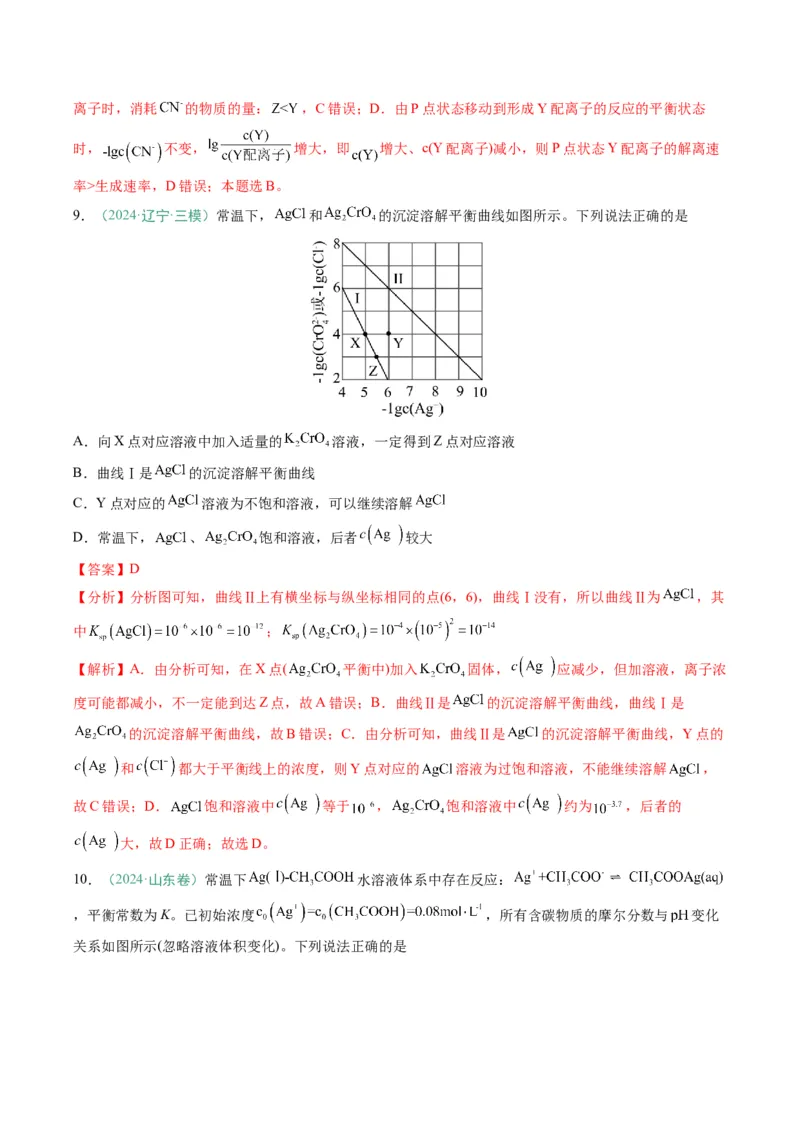 题型14电解质溶液（解析版）_05高考化学_2025年新高考资料_二轮复习_2025年高考化学二轮热点题型归纳与变式演练（新高考通用）340117718