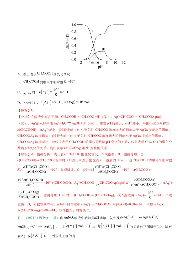题型14电解质溶液（解析版）_05高考化学_2025年新高考资料_二轮复习_2025年高考化学二轮热点题型归纳与变式演练（新高考通用）340117718