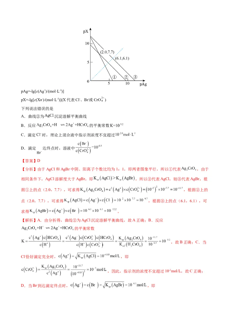 题型14电解质溶液（解析版）_05高考化学_2025年新高考资料_二轮复习_2025年高考化学二轮热点题型归纳与变式演练（新高考通用）340117718