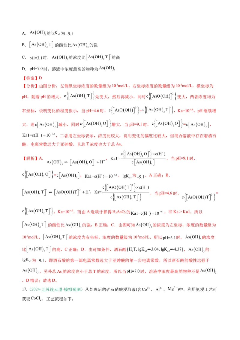 题型14电解质溶液（解析版）_05高考化学_2025年新高考资料_二轮复习_2025年高考化学二轮热点题型归纳与变式演练（新高考通用）340117718