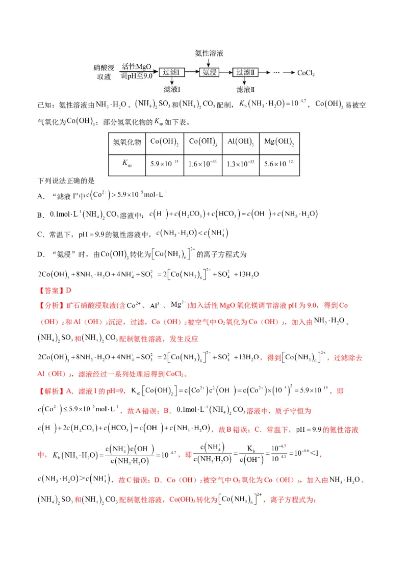 题型14电解质溶液（解析版）_05高考化学_2025年新高考资料_二轮复习_2025年高考化学二轮热点题型归纳与变式演练（新高考通用）340117718