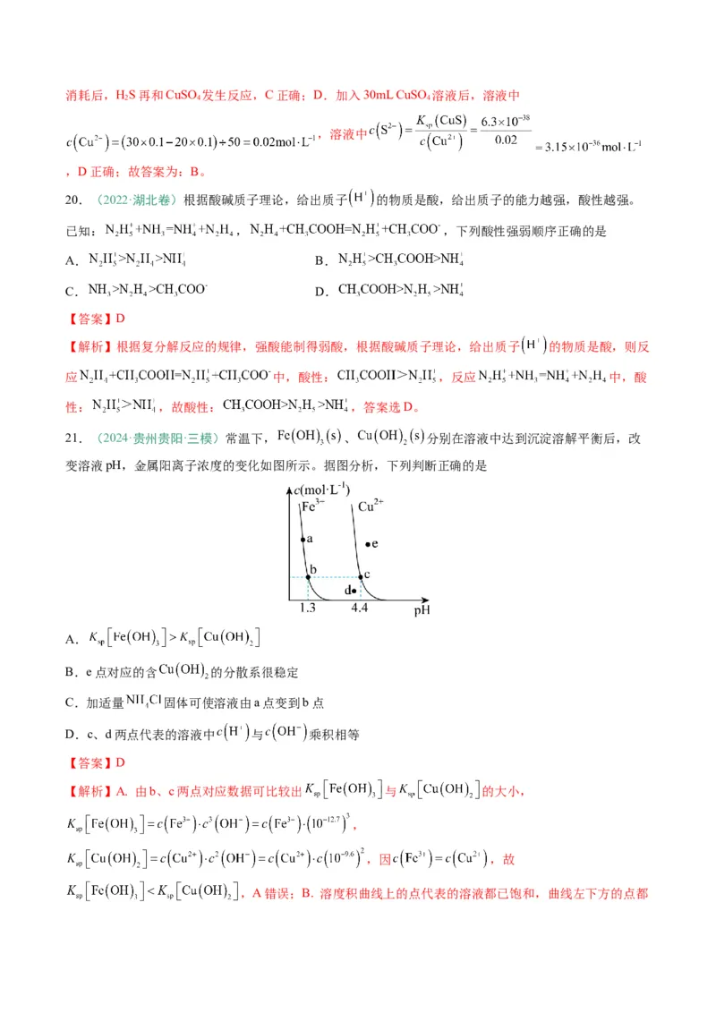 题型14电解质溶液（解析版）_05高考化学_2025年新高考资料_二轮复习_2025年高考化学二轮热点题型归纳与变式演练（新高考通用）340117718