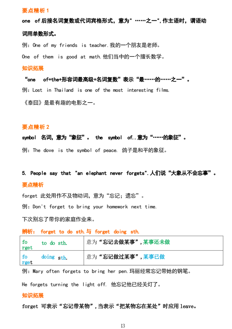 1_24秋《初中各科知识点梳理》_初中英语《知识梳理》7-9年级上下册_重点知识_人教版初中英语_上册_九上_U5
