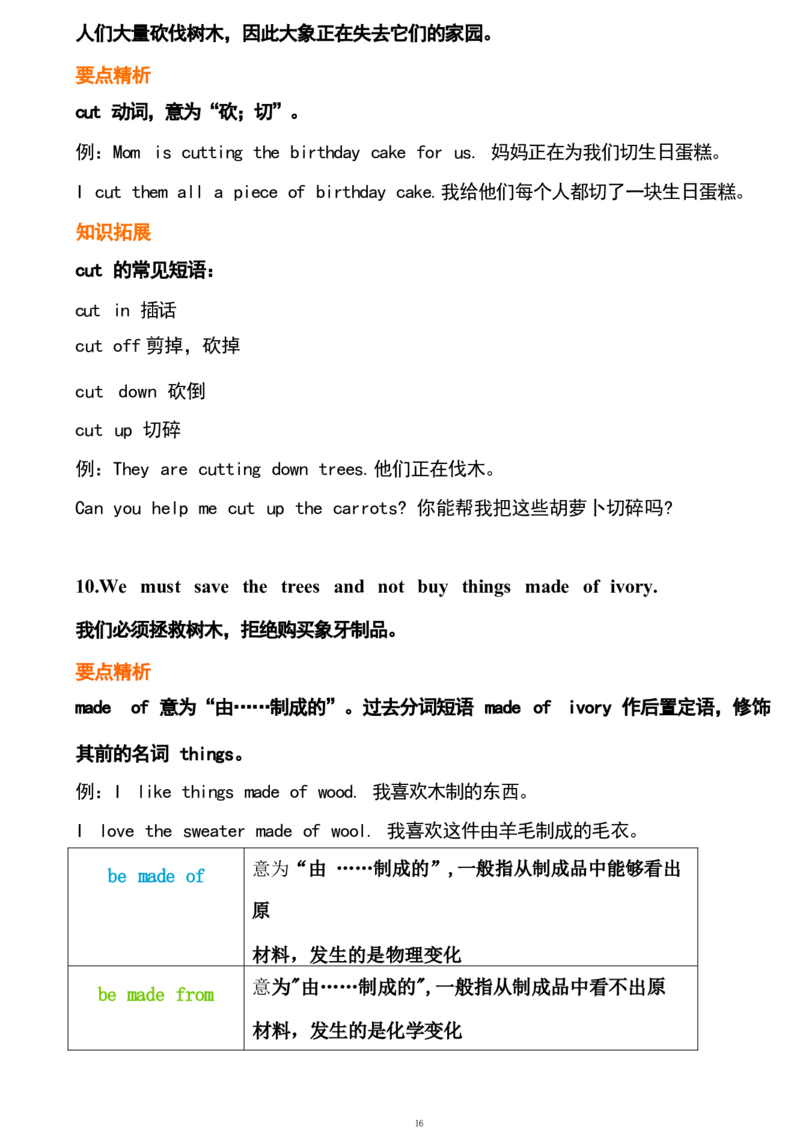1_24秋《初中各科知识点梳理》_初中英语《知识梳理》7-9年级上下册_重点知识_人教版初中英语_上册_九上_U5