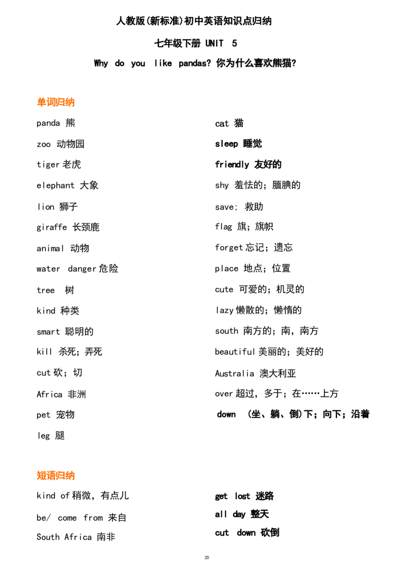 1_24秋《初中各科知识点梳理》_初中英语《知识梳理》7-9年级上下册_重点知识_人教版初中英语_上册_九上_U5
