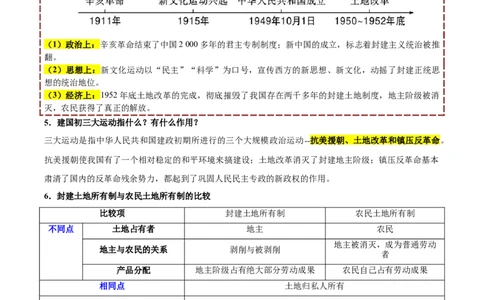 第3课土地改革（导学案）-（统编版）_新八下历史_00、更新资料3月23日_第二套(4)_大单元教学课件+教学设计-U40_第一单元中华人民共和国的成立和巩固（1-3）