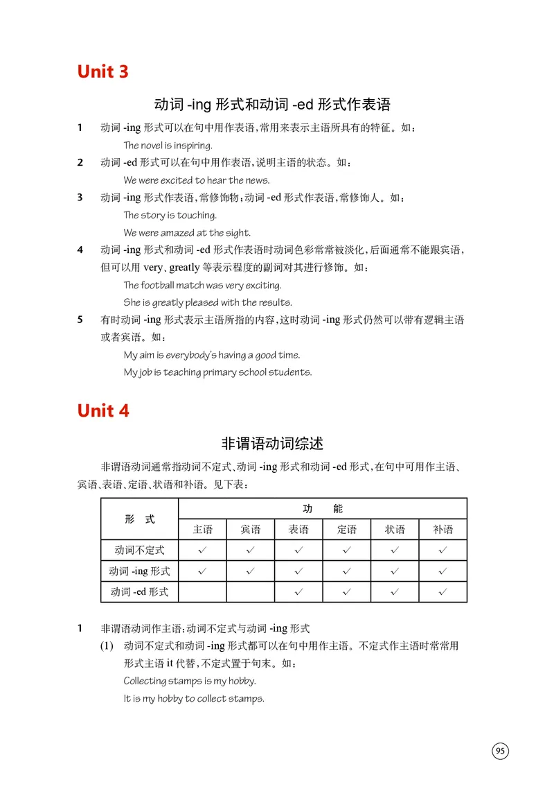 普通高中教科书&middot;英语选择性必修第一册(1)_高中全套电子教材及答案。_01高中电子教材全套_英语_译林版_高中年级_选择性必修第一册