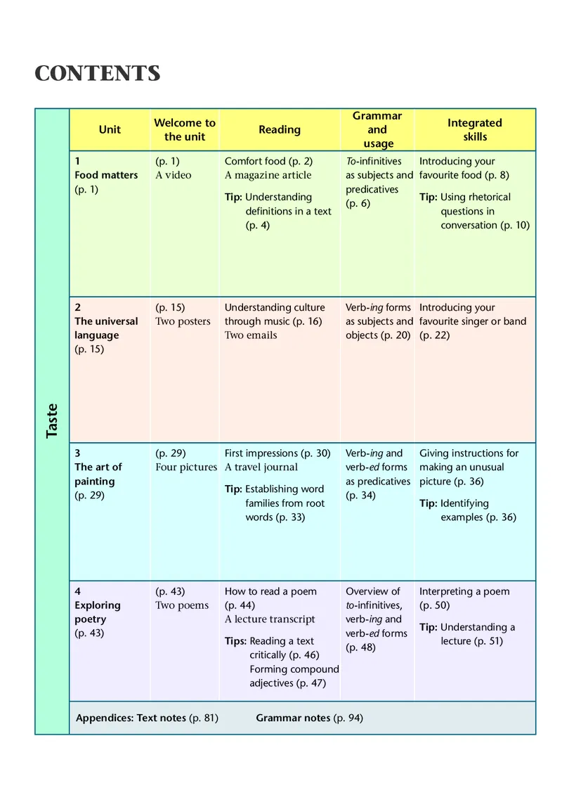 普通高中教科书&middot;英语选择性必修第一册(1)_高中全套电子教材及答案。_01高中电子教材全套_英语_译林版_高中年级_选择性必修第一册