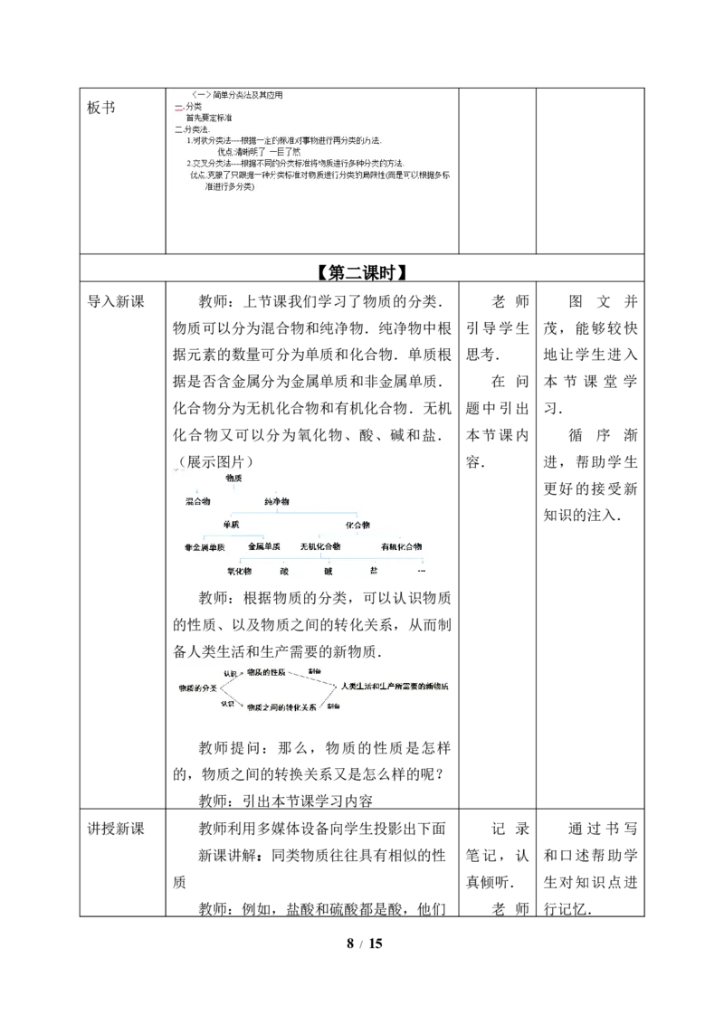 (教案)物质的分类_化学课件_高中化学第一册_第一章物质及其变化