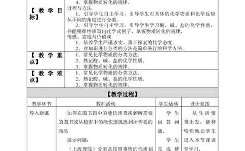 (教案)物质的分类_化学课件_高中化学第一册_第一章物质及其变化