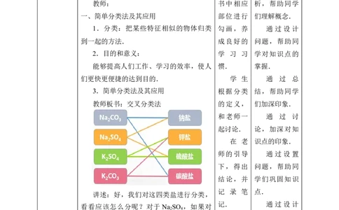 (教案)物质的分类_化学课件_高中化学第一册_第一章物质及其变化