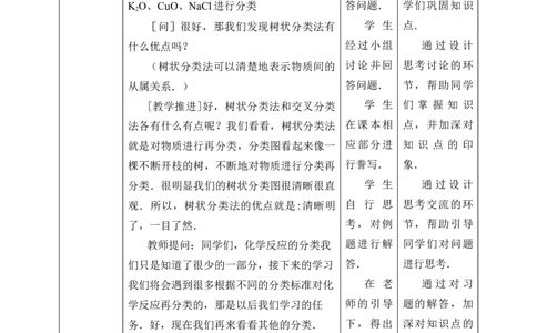 (教案)物质的分类_化学课件_高中化学第一册_第一章物质及其变化