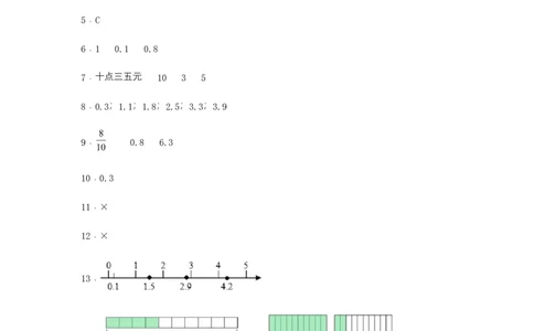 分层训练7.1小数的初步认识三年级下册数学同步练习人教版（含答案）_26春人教版数学三下_00、更新资料3月18日_同步练习(2)_课时练习_分层练习