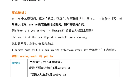 1_24秋《初中各科知识点梳理》_初中英语《知识梳理》7-9年级上下册_重点知识_人教版初中英语_下册_七下_unit4