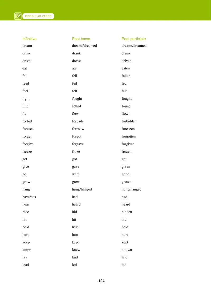 普通高中教科书&middot;英语必修第二册_高中全套电子教材及答案。_01高中电子教材全套_英语_冀教版_高中年级_必修第二册