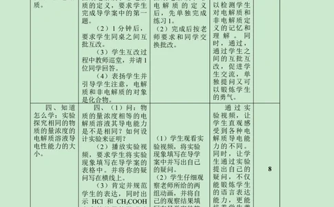 (教案)离子反应_化学课件_高中化学第一册_第一章物质及其变化