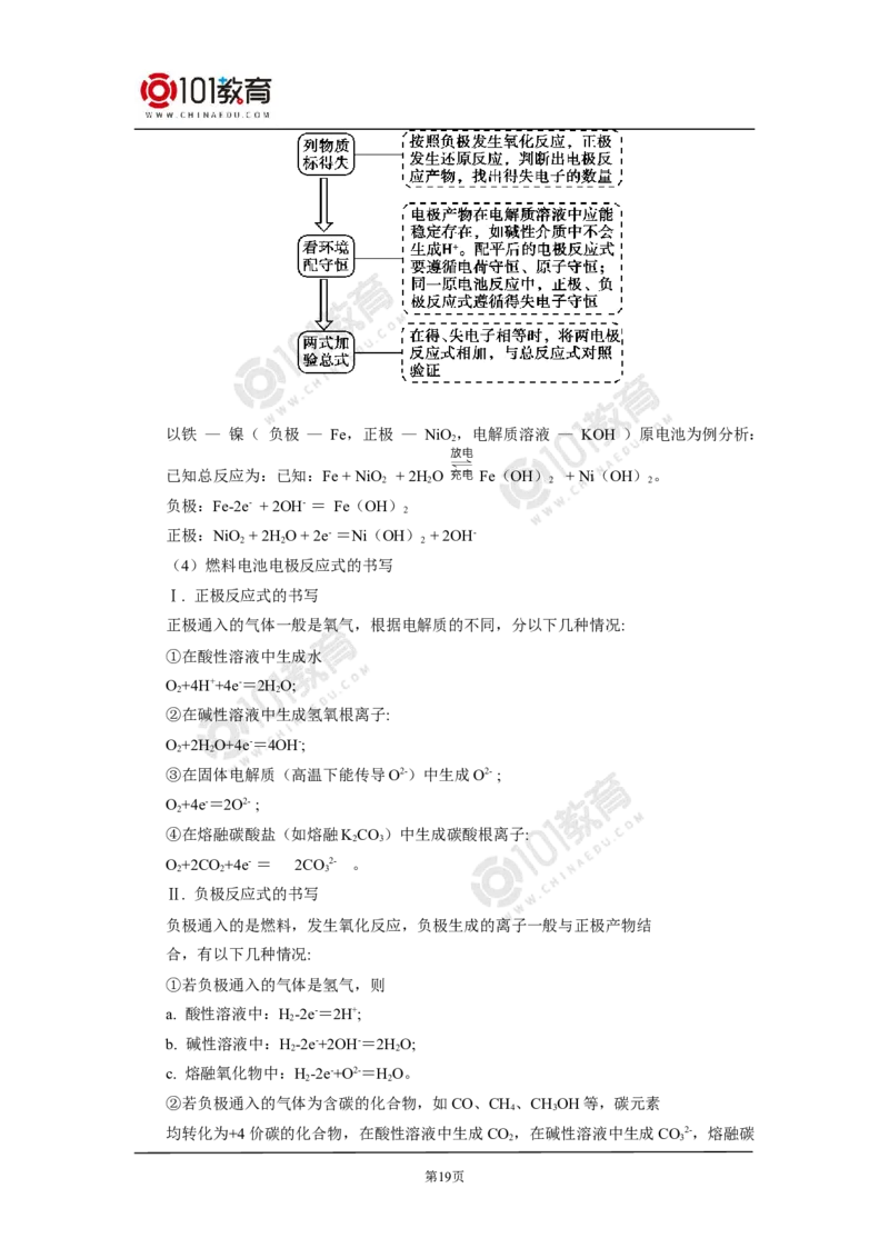 选择性必修1第四章第一节原电池_新人教版高二化学选修一、二、三_新人教版高中化学选择性必修第一册_高二化学（选择性必修第一册）学案练习