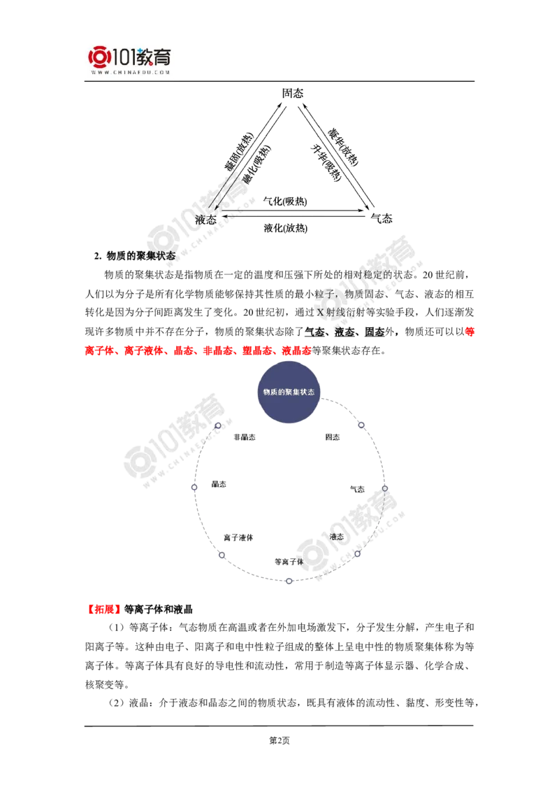 011选择性必修2第三章晶体结构与性质第一节物质的聚集状态与晶体的常识_新人教版高二化学选修一、二、三_新人教版高中化学选择性必修第二册