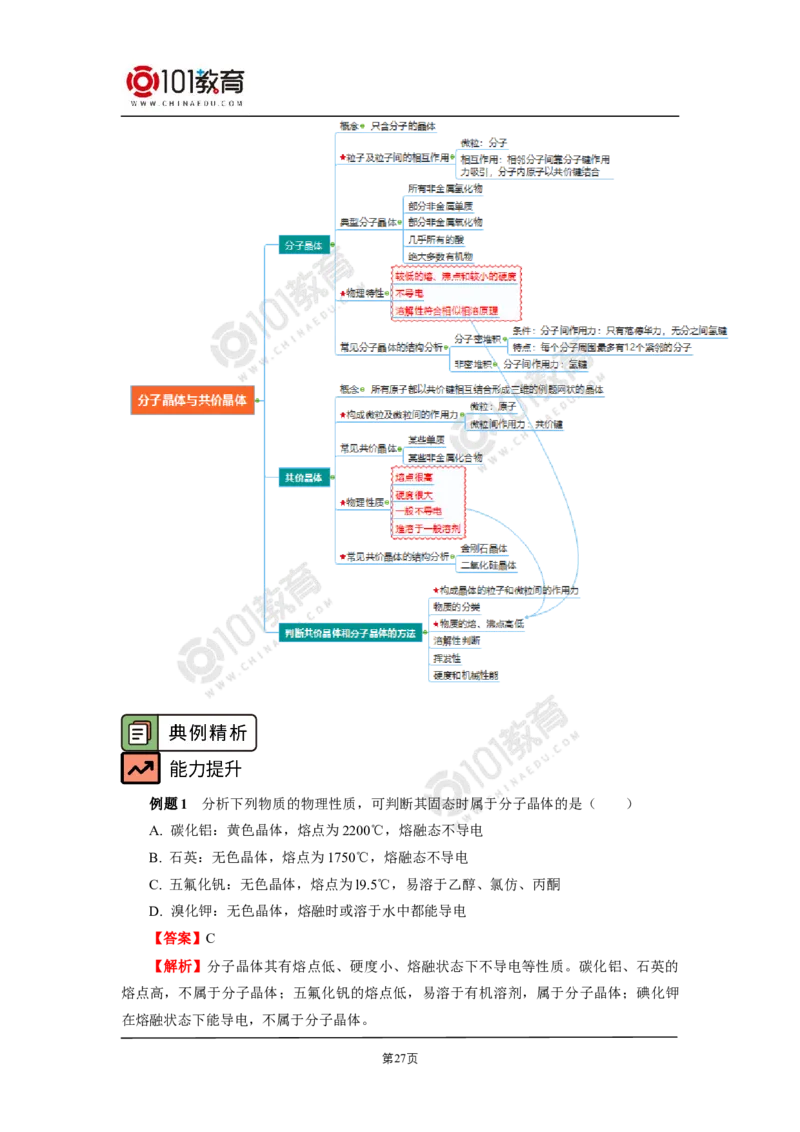 011选择性必修2第三章晶体结构与性质第一节物质的聚集状态与晶体的常识_新人教版高二化学选修一、二、三_新人教版高中化学选择性必修第二册