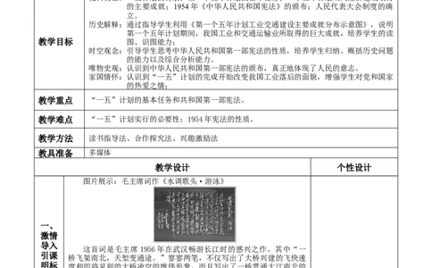 第4课新中国工业化的起步和人民代表大会制度的确立-八年级历史下册_新八下历史_00、更新资料3月23日_第二套(4)_教学设计_教案1_第二单元