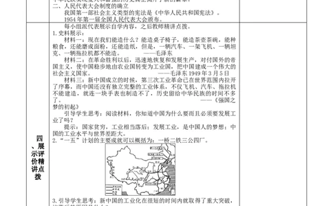 第4课新中国工业化的起步和人民代表大会制度的确立-八年级历史下册_新八下历史_00、更新资料3月23日_第二套(4)_教学设计_教案1_第二单元