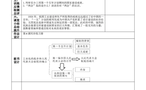 第4课新中国工业化的起步和人民代表大会制度的确立-八年级历史下册_新八下历史_00、更新资料3月23日_第二套(4)_教学设计_教案1_第二单元