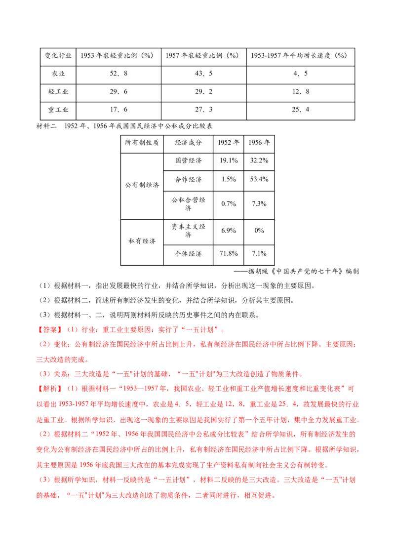 第5课三大改造（教师版）_新八下历史_00、更新资料3月23日_第二套(4)_同步讲义-U15_2025版