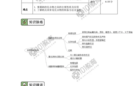 必修1第二章第一节钠及其化合物（2）_新人教版高中化学必修一、二_新人教版高中化学必修上册_101教育高一化学配套学案和练习