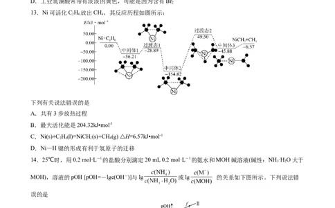 黄金卷05-赢在高考&middot;黄金8卷备战2024年高考化学模拟卷（河北专用）（原卷版）_05高考化学_2024年新高考资料_4.2024高考模拟预测试卷