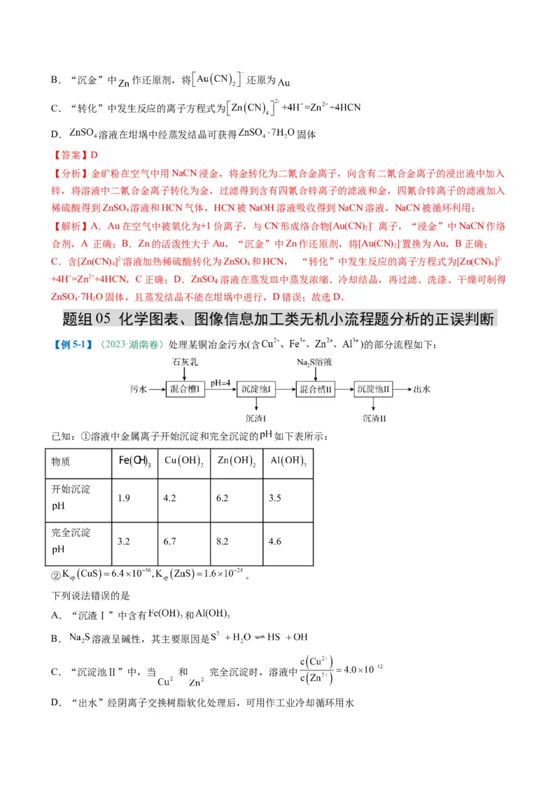 题型09无机小流程（解析版）_05高考化学_2025年新高考资料_二轮复习_2025年高考化学二轮热点题型归纳与变式演练（新高考通用）340117718