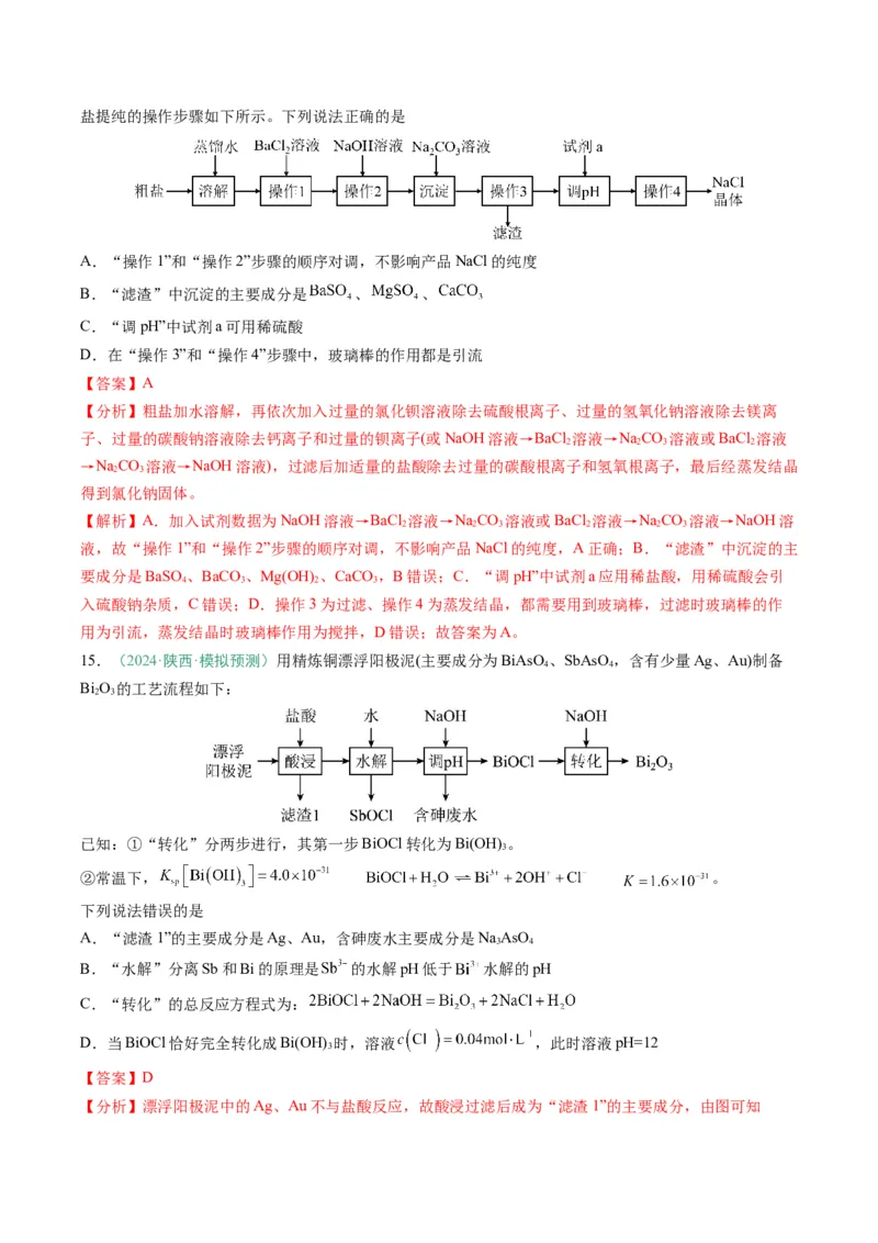 题型09无机小流程（解析版）_05高考化学_2025年新高考资料_二轮复习_2025年高考化学二轮热点题型归纳与变式演练（新高考通用）340117718