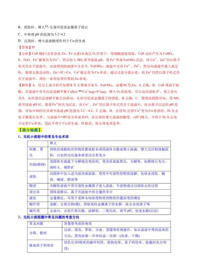 题型09无机小流程（解析版）_05高考化学_2025年新高考资料_二轮复习_2025年高考化学二轮热点题型归纳与变式演练（新高考通用）340117718