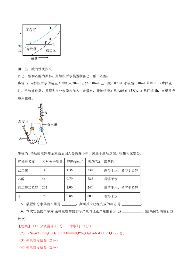 黄金卷07-赢在高考&middot;黄金8卷备战2024年高考化学模拟卷（河北专用）（解析版）_05高考化学_2024年新高考资料_4.2024高考模拟预测试卷