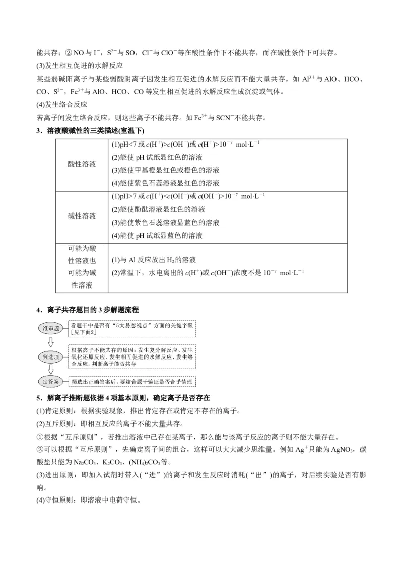 解密03离子反应（讲义）-高频考点解密2022年高考化学二轮复习讲义+分层训练（全国通用）（解析版）_05高考化学_通用版（老高考）复习资料_2023年复习资料_二轮复习