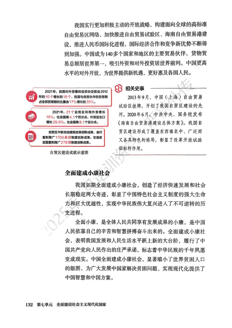 2026春人教版八年级历史下册电子课本(1)_新八下历史_00、更新资料3月23日_新版_第三套_电子课本