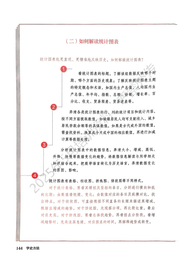 2026春人教版八年级历史下册电子课本(1)_新八下历史_00、更新资料3月23日_新版_第三套_电子课本