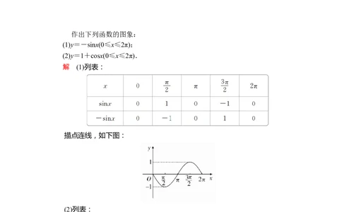 第五章5.45.4.1_化学课件_高中数学必修一二_2020年新改版--高中数学必修1（课件+课时练+单元测试+复习）_（新教材）人教数学必修第1（课件+课时练+单元测试+复习）第5章(共68份打包)