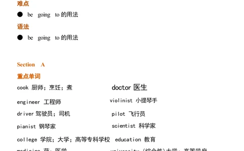 1_24秋《初中各科知识点梳理》_初中英语《知识梳理》7-9年级上下册_重点知识_人教版初中英语_上册_八上_UNIT6