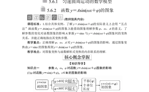 第五章5．65．6.1、5．6.2_化学课件_高中数学必修一二_2020年新改版--高中数学必修1（课件+课时练+单元测试+复习）
