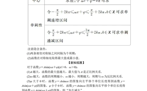 第五章5．65．6.1、5．6.2_化学课件_高中数学必修一二_2020年新改版--高中数学必修1（课件+课时练+单元测试+复习）