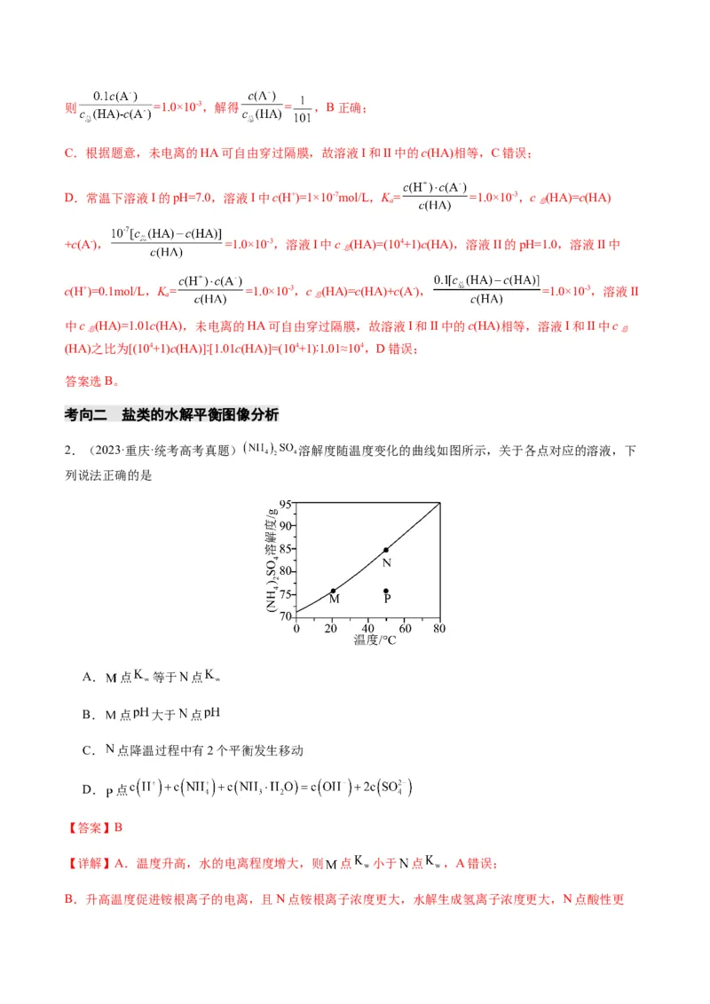 重难点12电解质溶液图像分析-2024年高考化学热点&middot;重点&middot;难点专练（新高考专用）（解析版）_05高考化学_2024年新高考资料_3.2024专项复习
