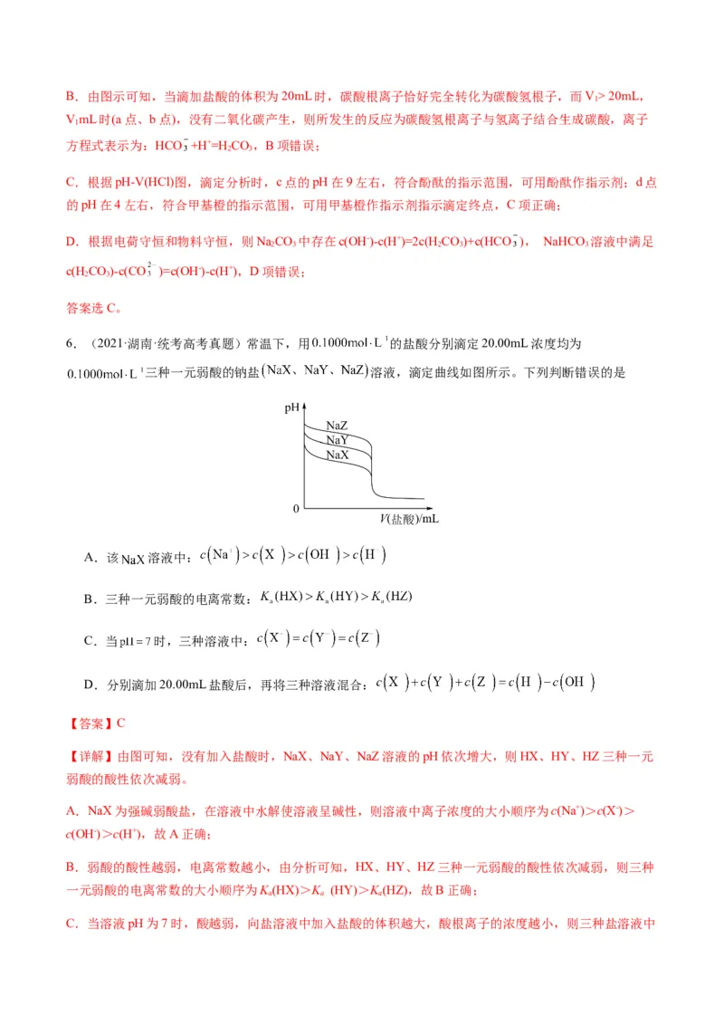 重难点12电解质溶液图像分析-2024年高考化学热点&middot;重点&middot;难点专练（新高考专用）（解析版）_05高考化学_2024年新高考资料_3.2024专项复习