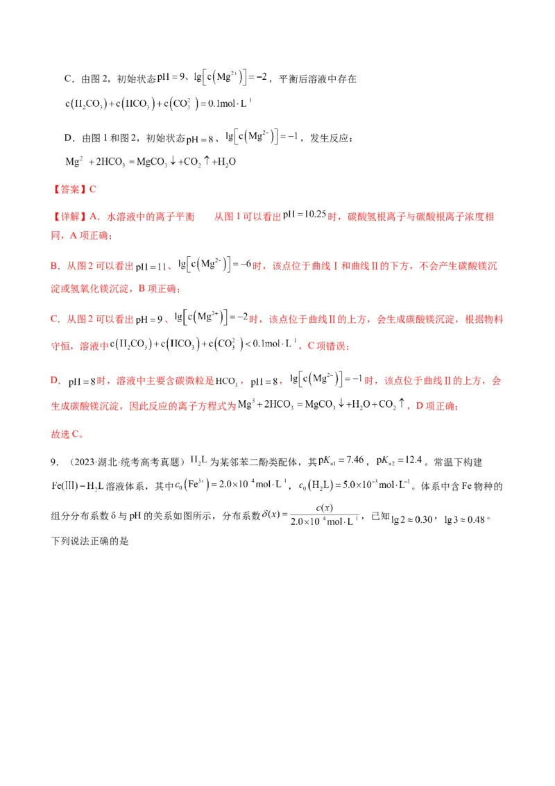 重难点12电解质溶液图像分析-2024年高考化学热点&middot;重点&middot;难点专练（新高考专用）（解析版）_05高考化学_2024年新高考资料_3.2024专项复习