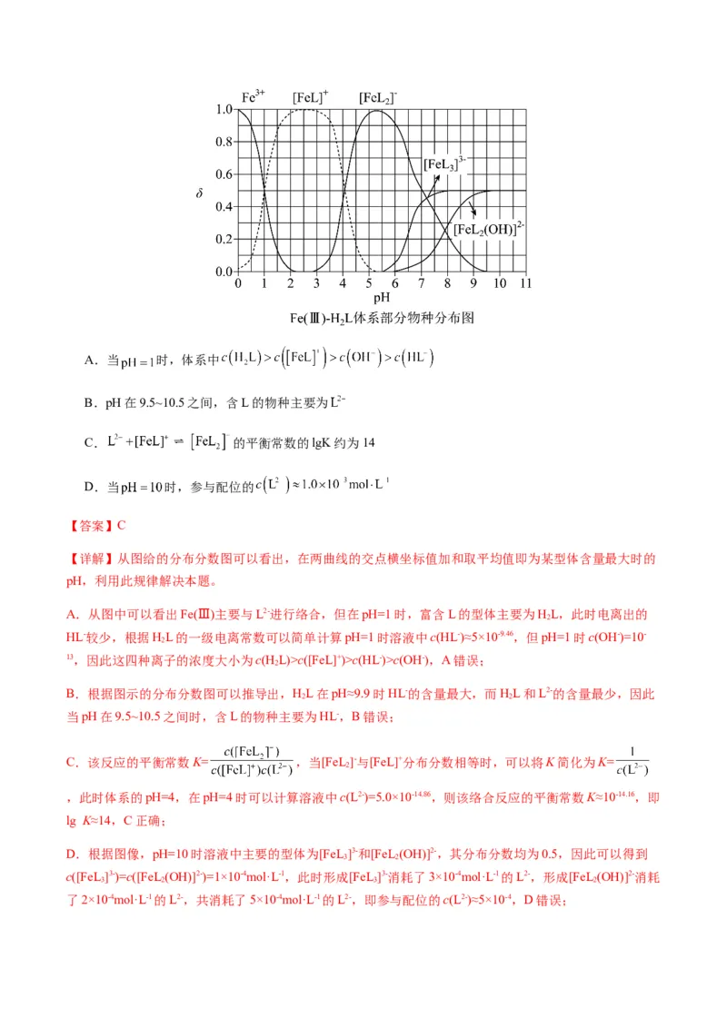 重难点12电解质溶液图像分析-2024年高考化学热点&middot;重点&middot;难点专练（新高考专用）（解析版）_05高考化学_2024年新高考资料_3.2024专项复习