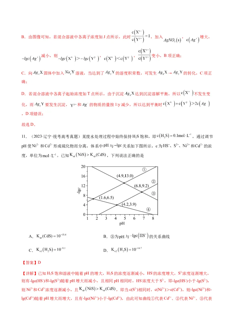 重难点12电解质溶液图像分析-2024年高考化学热点&middot;重点&middot;难点专练（新高考专用）（解析版）_05高考化学_2024年新高考资料_3.2024专项复习