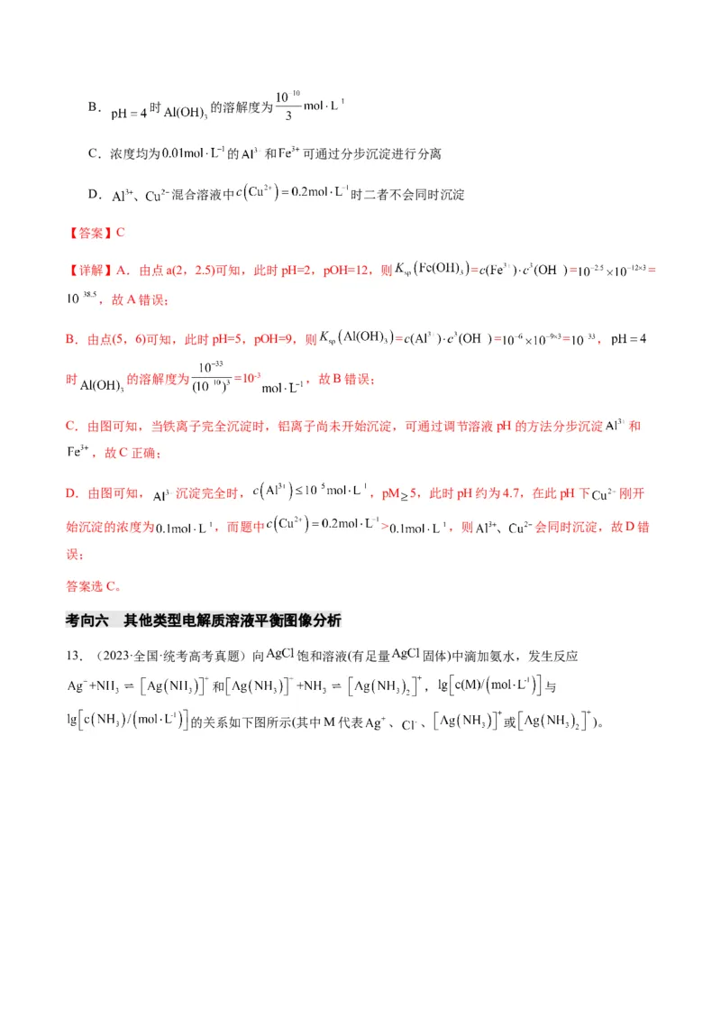 重难点12电解质溶液图像分析-2024年高考化学热点&middot;重点&middot;难点专练（新高考专用）（解析版）_05高考化学_2024年新高考资料_3.2024专项复习