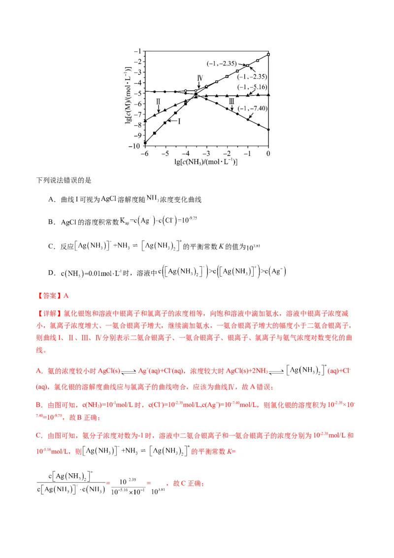 重难点12电解质溶液图像分析-2024年高考化学热点&middot;重点&middot;难点专练（新高考专用）（解析版）_05高考化学_2024年新高考资料_3.2024专项复习